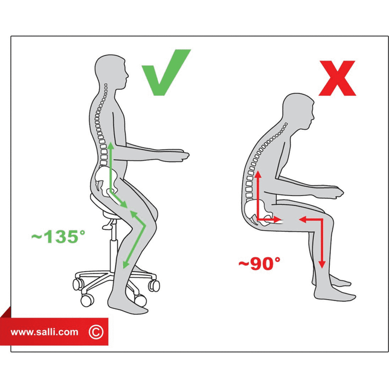 Salli Basic Ergonomic Saddle Medical Chair or stool | SitHealthier.com
