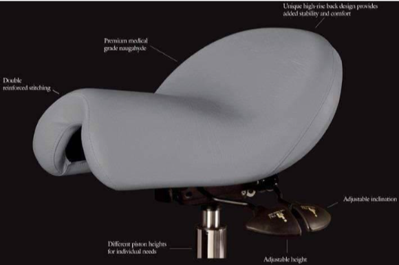 Saddle Chairs vs Traditional Chairs in Dentistry: Which is Better?