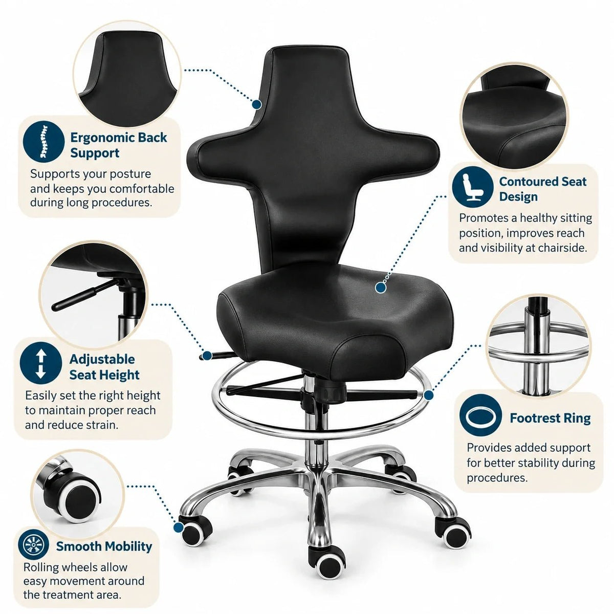 How to choose an ergonomic chair for dental work