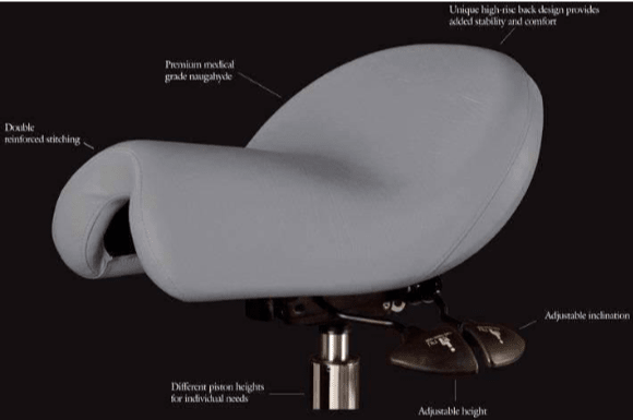 Saddle Chairs vs Traditional Chairs in Dentistry: Which is Better? - Sit Healthier