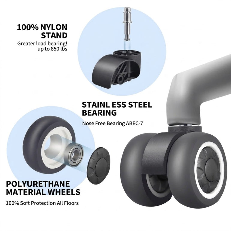 SmoothGlide 2" (50mm) Soft Dual Caster | Sit Healthier
