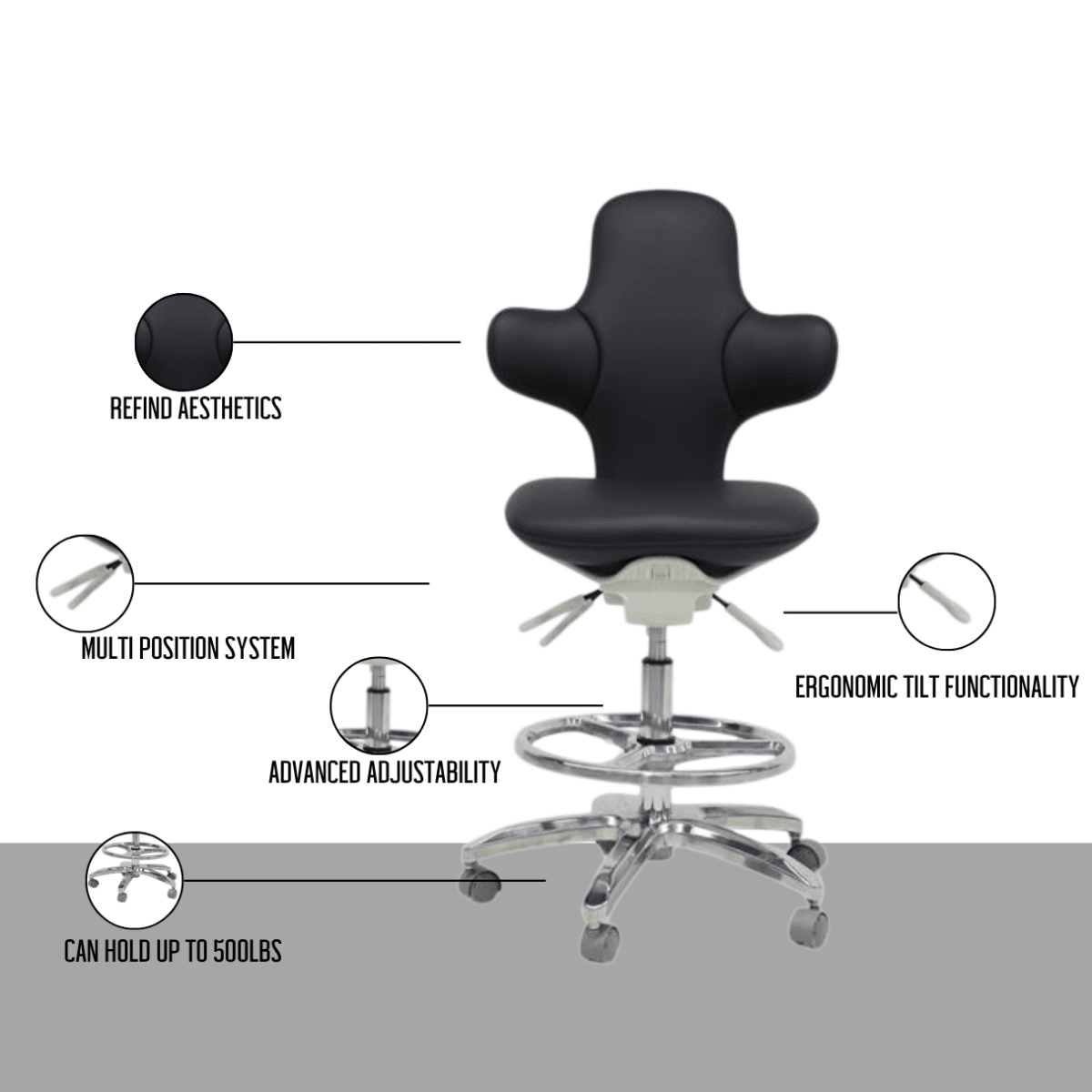 Ergo ProComfort Chair for Surgeons and Medical Pro - Sit Healthier