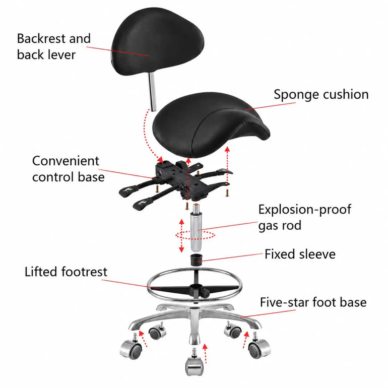 Ergonomic Saddle Seat for Medical & Dental Use - Sit Healthier