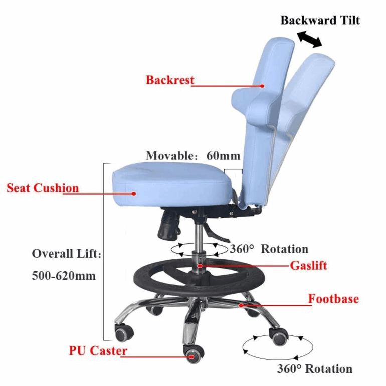 Medical Surgeon Chair to Reduce Fatigue, Muscle Strain, Nerve Compression - Sit Healthier