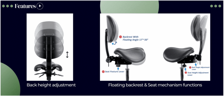 USA Patented Multi Adjustable Saddle Stool with Backrest by Kanewell - Sit Healthier