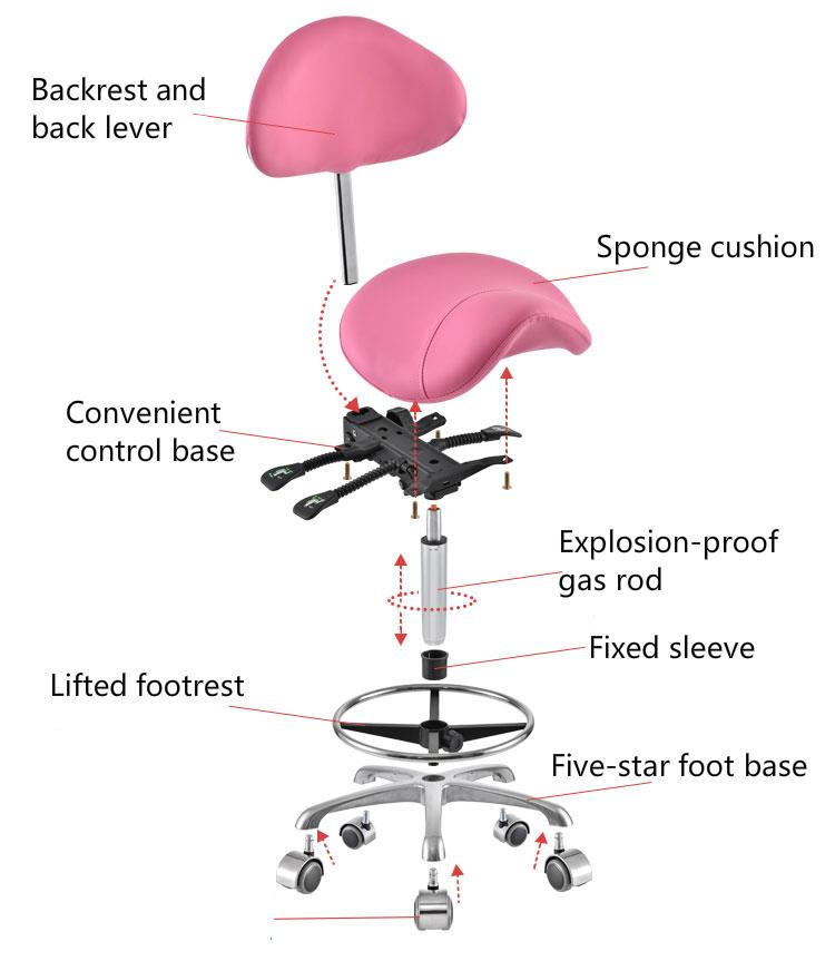 Swivel Saddle Seat Chair With Footrest & Backrest Chair | SitHealthier