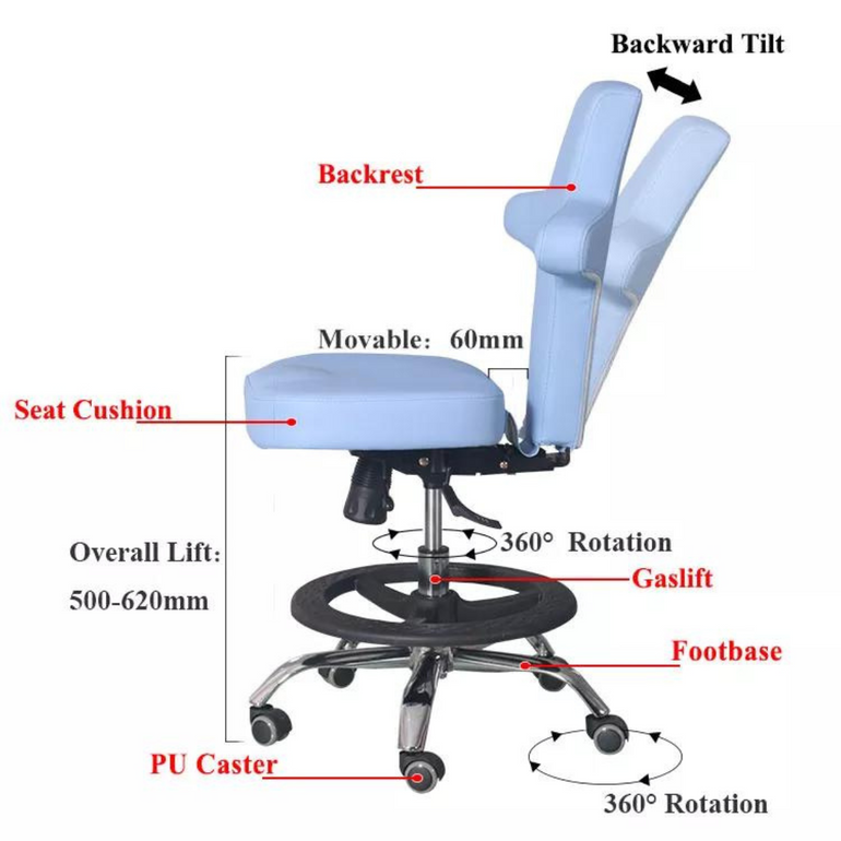 Multifunctional Physician Chair to Reduce Fatigue, Muscle Strain, Nerve Compression | Sit Healthier