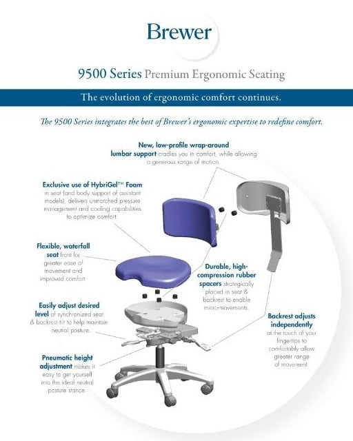 Ergonomic Dental Stools and Chairs with Armrests - ASI Dental