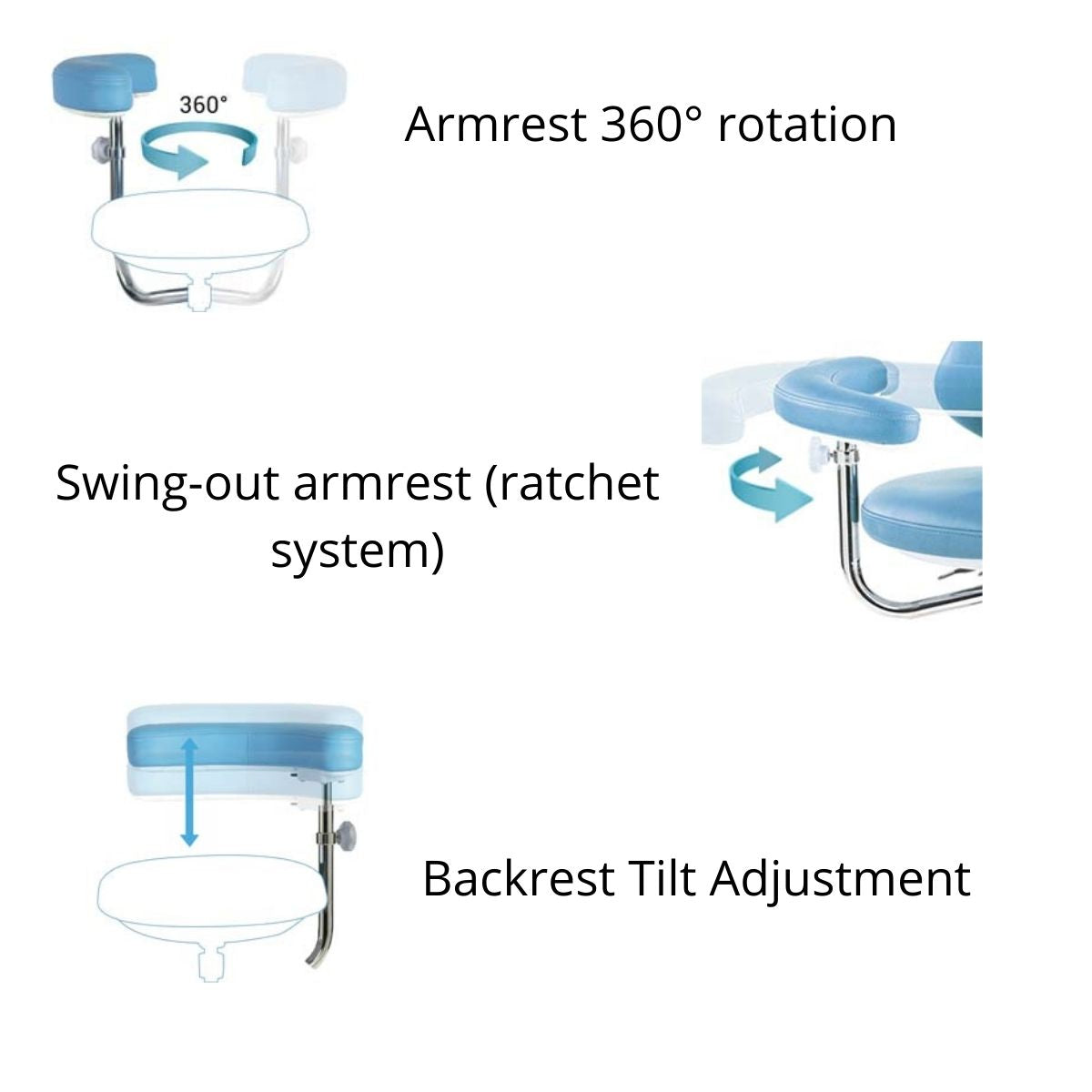 Ratchet System 360 Degree Rotatable Armrest for Sit Healthier Chair | Sit Healthier