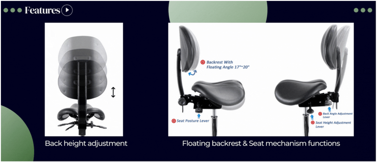 USA Patented Twin Adjustable Saddle Stool with Backrest |Sit Healthier