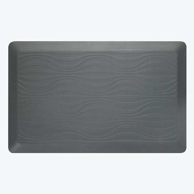 Anti Fatigue Mat: Comfort for Your Knees, Feet, and Joints - Sit Healthier