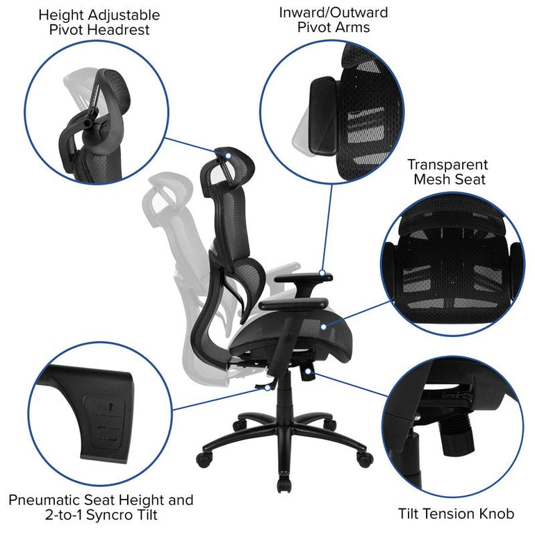Ergonomic Mesh Office Chair with 2-to-1 Synchro-Tilt, Adjustable Headrest, Lumbar Support, and Adjustable Pivot Arms in Black - Sit Healthier
