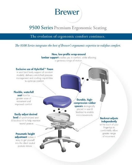 Premium Ergonomic Dental Assistant Stool With Hand and FootRest US Made - Sit Healthier