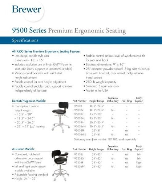 Premium Ergonomic Dental Operator Waterfall-Style Seat Stools US Made - Sit Healthier