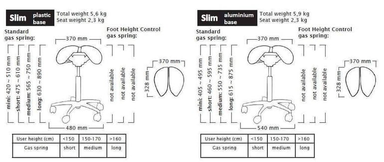 Salli Slim Basic Ergonomic Chair for Kids and Petite Women - Sit Healthier