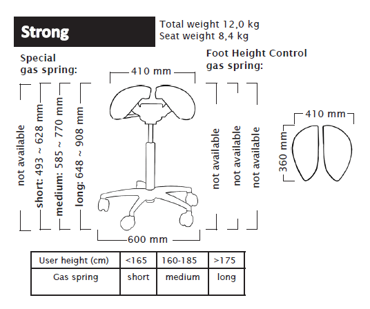 Salli Strong Ergonomic Saddle Chair or Stool - Sit Healthier