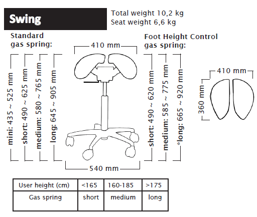 Salli Swing Ergonomic Medical Saddle Chair or Stool - Sit Healthier