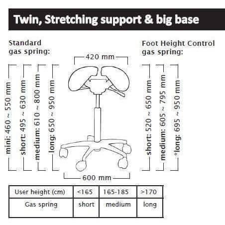 Salli Twin Ergonomic Two Part Saddle Chair or Stool - Sit Healthier